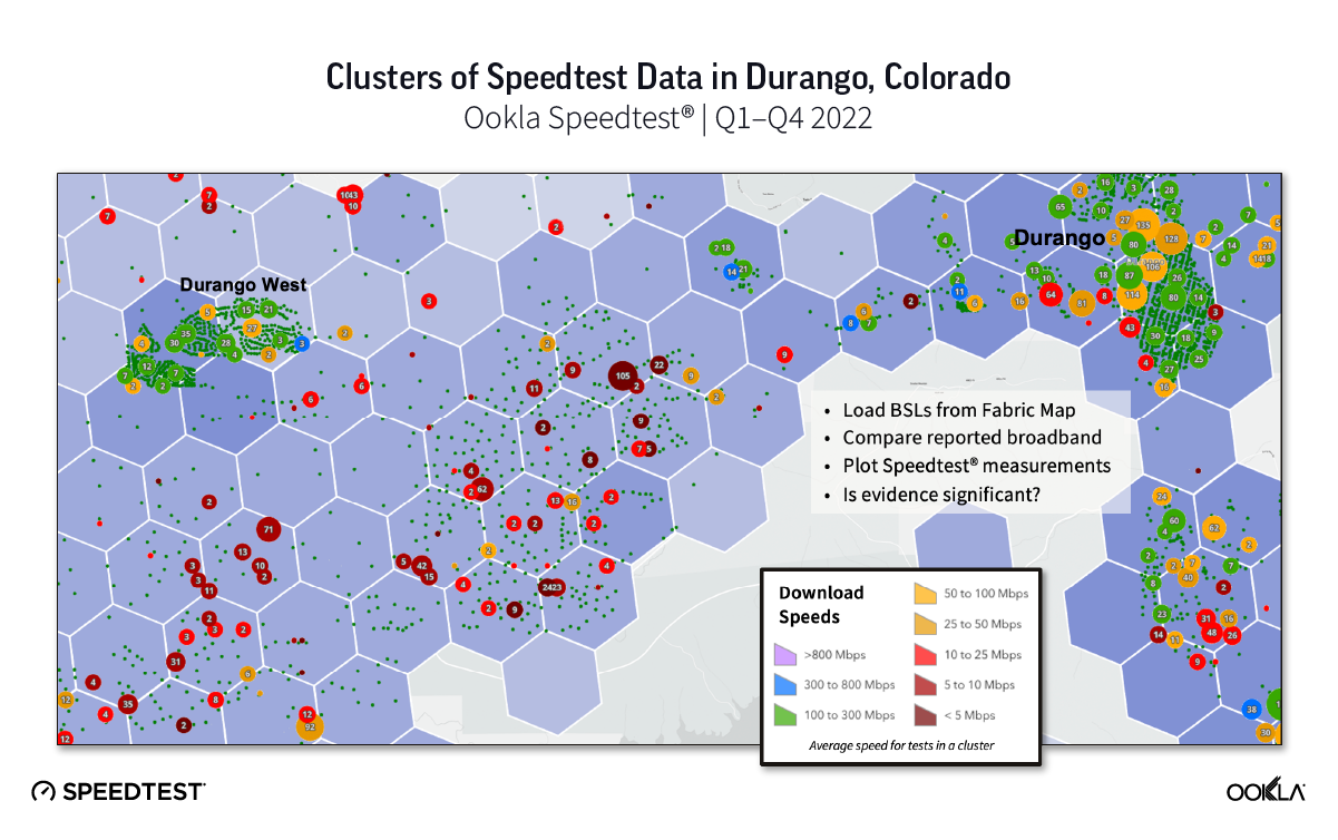 Map of Clusters of Speedtest Data in Durango, Colorado